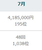 BUYMA完全攻略アドバイスします 現役トップバイヤーが150万かけて得たノウハウを公開します イメージ5