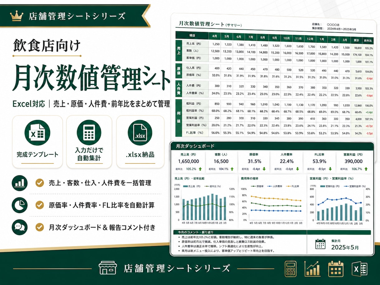 飲食店向け月次数値管理Excelを提供します 毎日の入力だけで月次集計・前年比・予算比・FL比率を自動算出 イメージ1