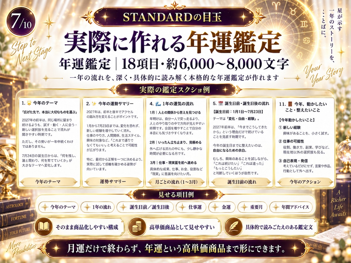 AI占い月運＋年運2商品キットを提供します 継続商品＋高単価商品をココナラ販売へ イメージ7