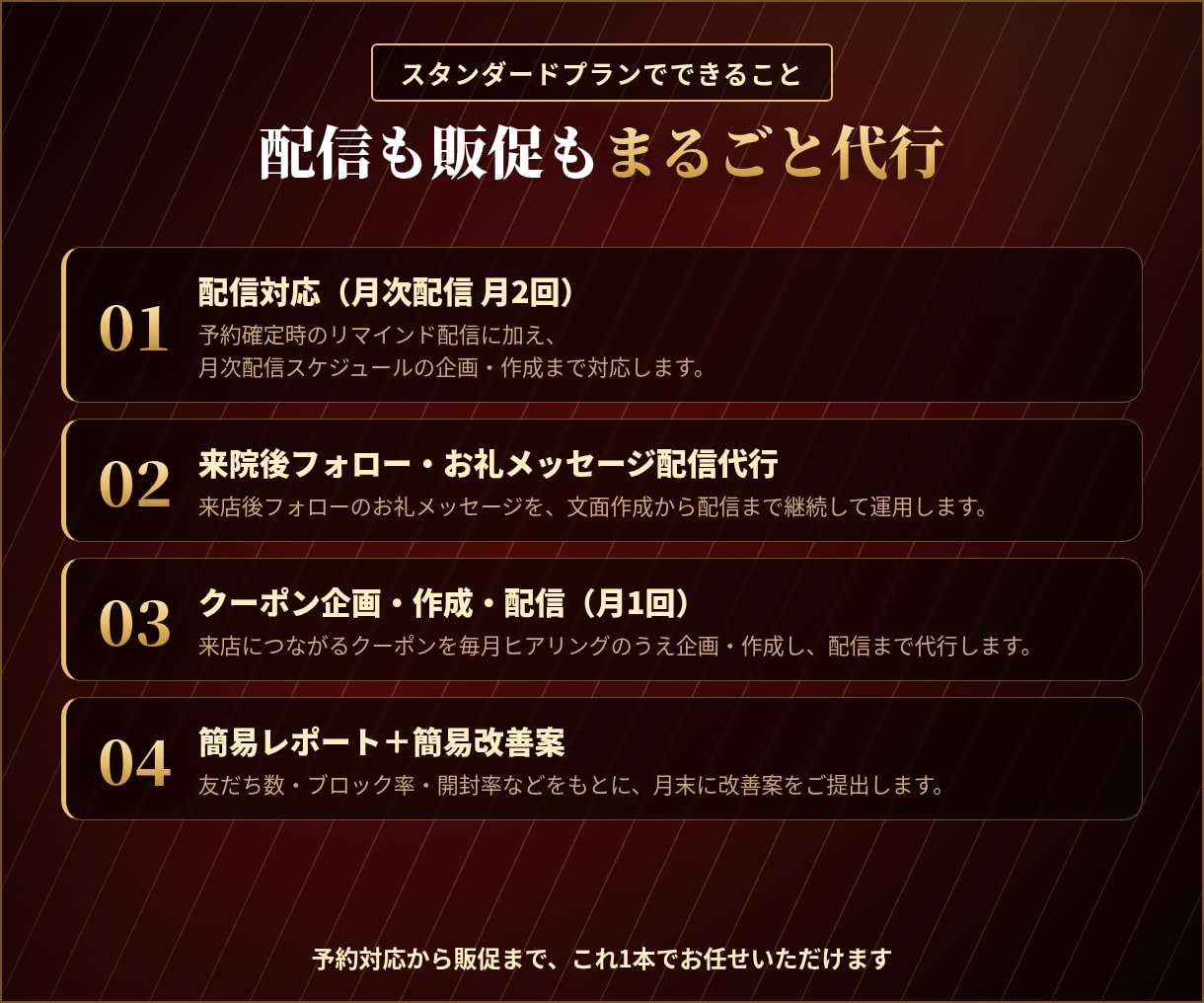 時間のかかる運用や企画を代行します 時間のかかる作業はお任せください！ イメージ3
