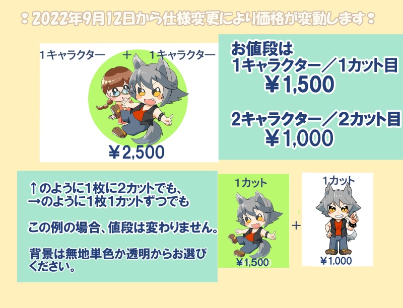 ごくシンプルなデフォルメイラストをお届けします フラットで親しみやすく可愛らしいキャラクターを高コスパで！ イメージ2
