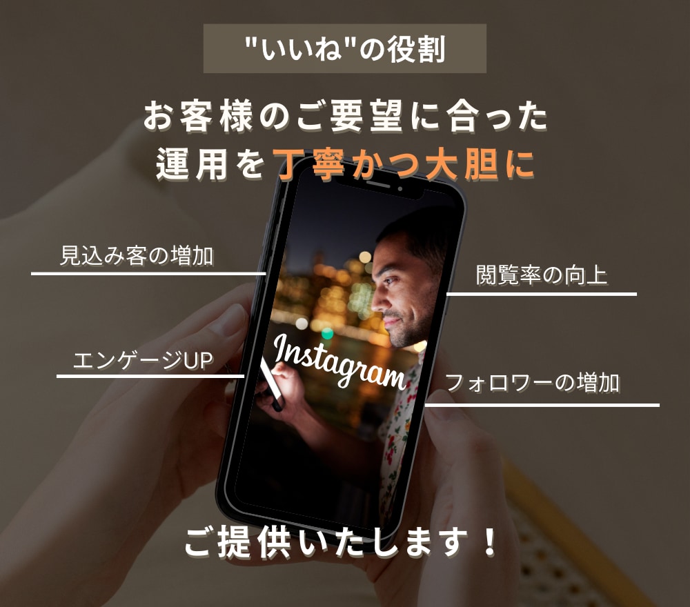 Instagramの「いいね」代行をいたします 反応爆上げ「いいね」を実施します！特典付き！ イメージ3