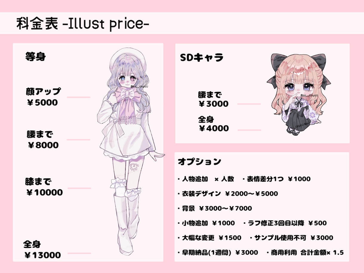 きゅるきゅるかわいいイラストを描きます アイコン・配信・グッズなどにおすすめ♡この際にぜひ！ イメージ2