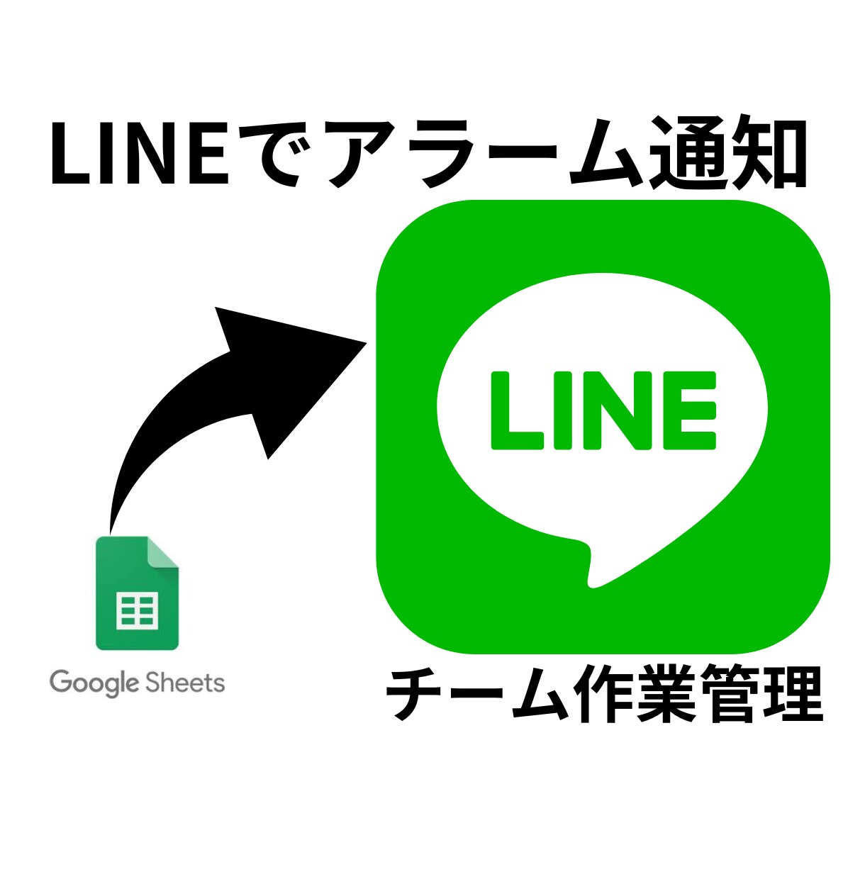 LINEボットで効率的なチーム作業管理を実現します 手間なし！作業完了と期限前通知を自動化するLINEボット イメージ1