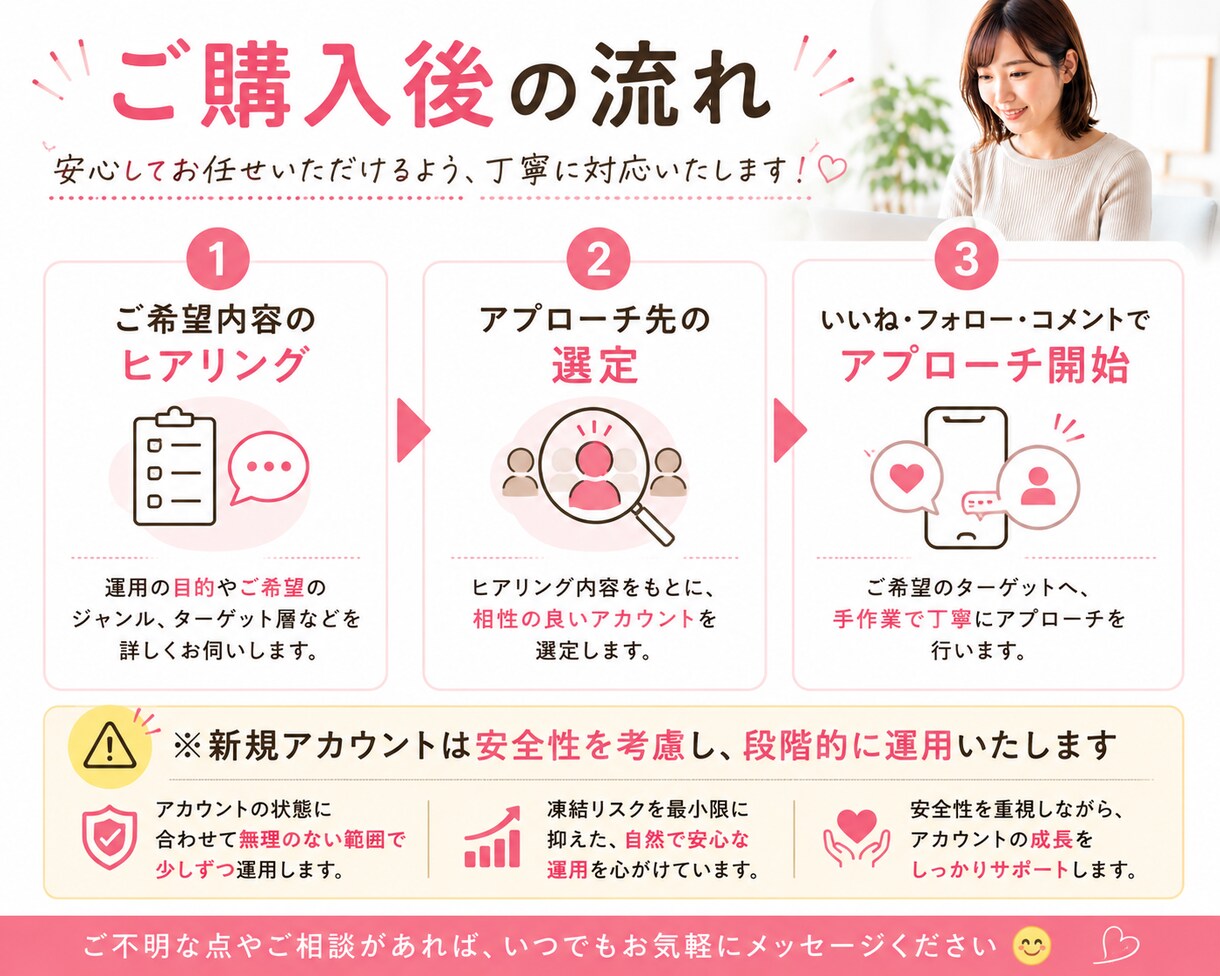 し現役SNS会社員がXの運用代行します 【ココナラ最安値】継続した「企業アカウント運用経験あり」 イメージ2