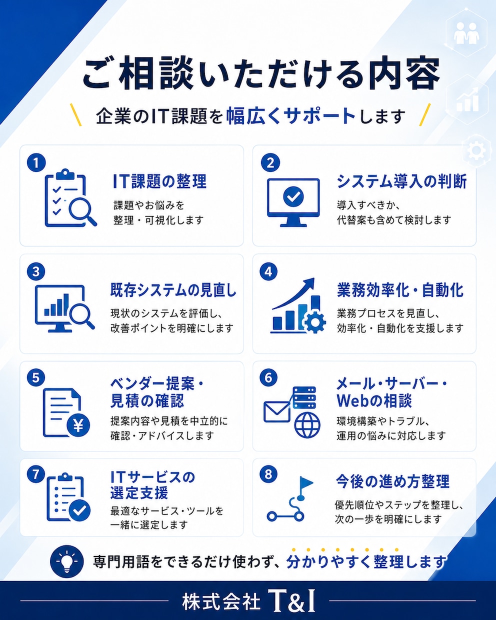 企業のIT課題を整理する外部IT相談役になります ベンダー任せにせずお客様の立場で一緒に見極めます イメージ3