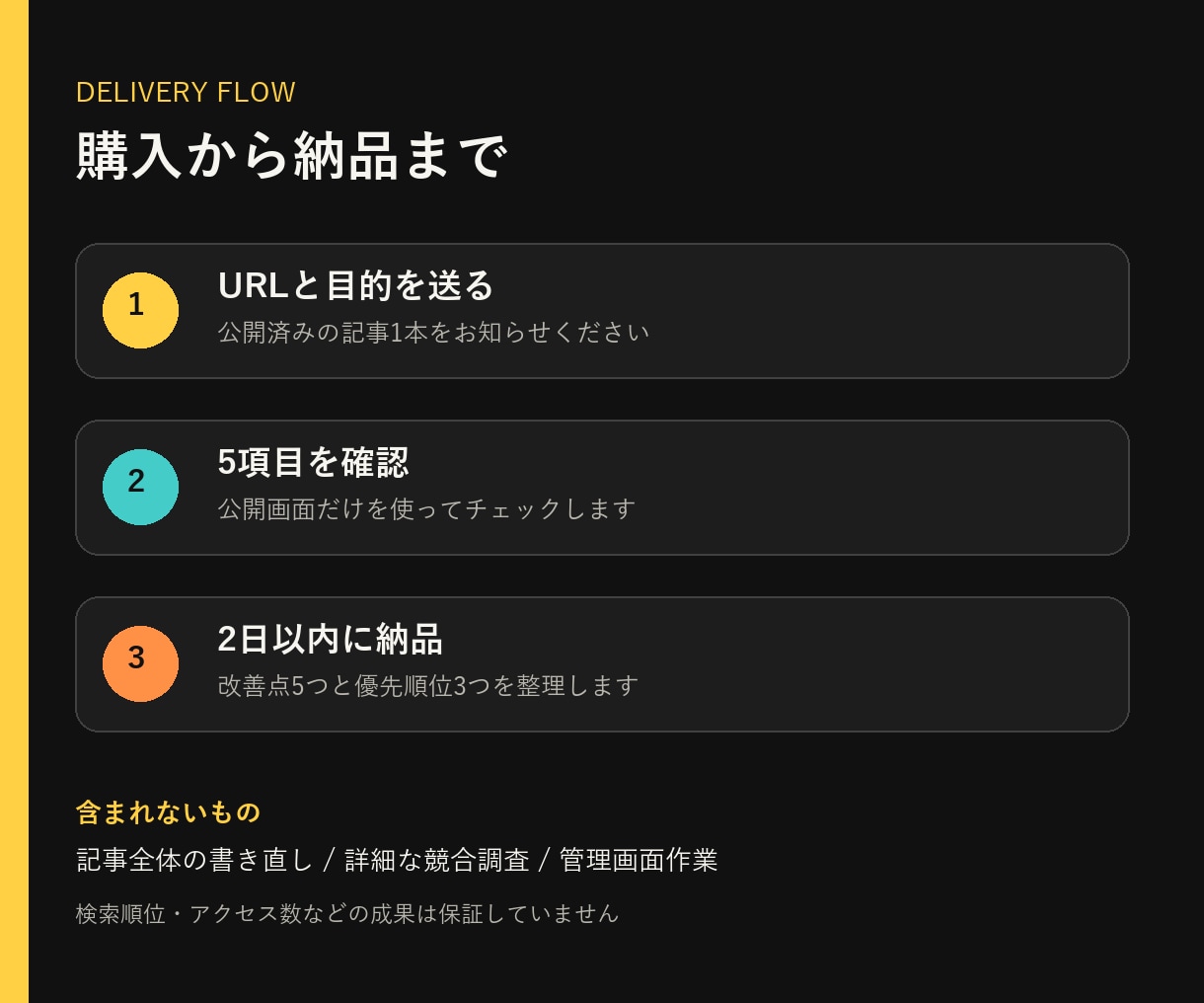 ブログ記事1本を公開画面からミニ添削します タイトル・導入・見出し・導線を5項目で確認 イメージ3