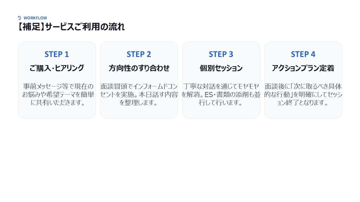 理系エンジニアのためのキャリア＆就活相談⁠のります ⁠【元大手役員×面接官200人】理系キャリア＆就活相談⁠ イメージ7