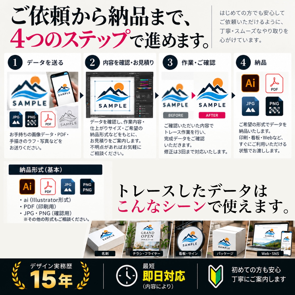 画像のロゴをAiデータにトレース・ベクター化します JPG・PNGのロゴを拡大しても荒れないデータに イメージ4