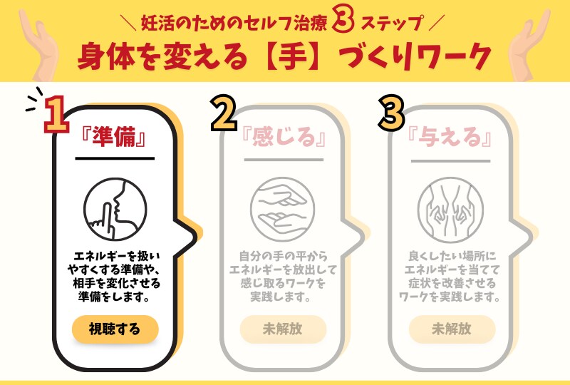 個人事業者向け｜LINE公式の初期構築します 集客・顧客対応をラクにする、”使える”LINE構築 イメージ3