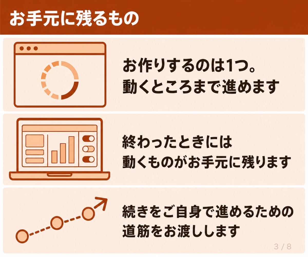 ChatGPT Codexで一緒にツールを作ります ChatGPTの契約のまま使えます。動くものが残る60分です イメージ3