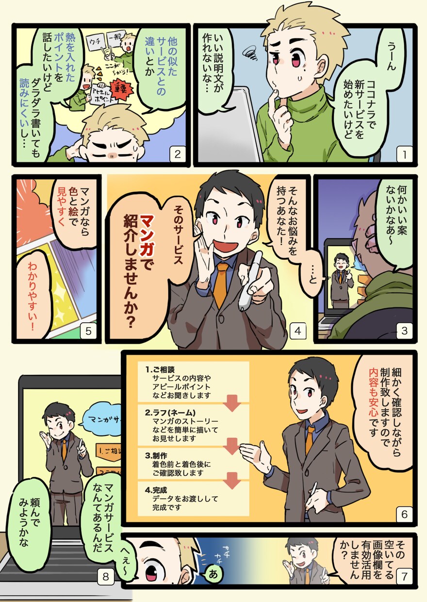 サービスを漫画にします 出品してるサービスの説明が物足りない方に イメージ1