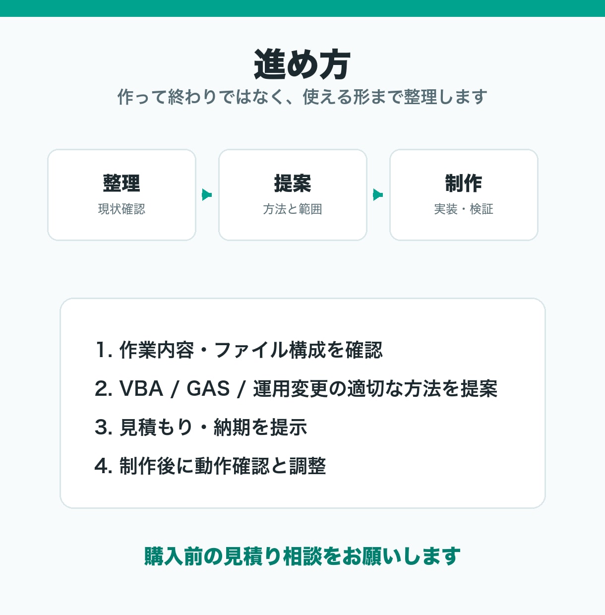 Excel業務の自動化を支援しますます 業務整理からVBA・GASまで伴走します イメージ3