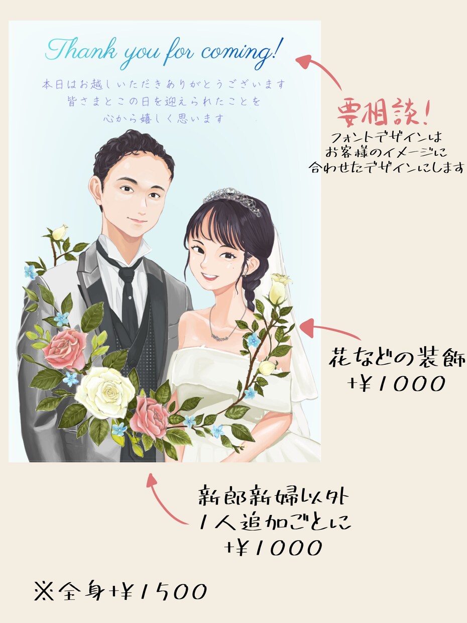 リアルすぎないウェルカムボード描きます ドレスの衣装合わせの写真で描けます！ イメージ3