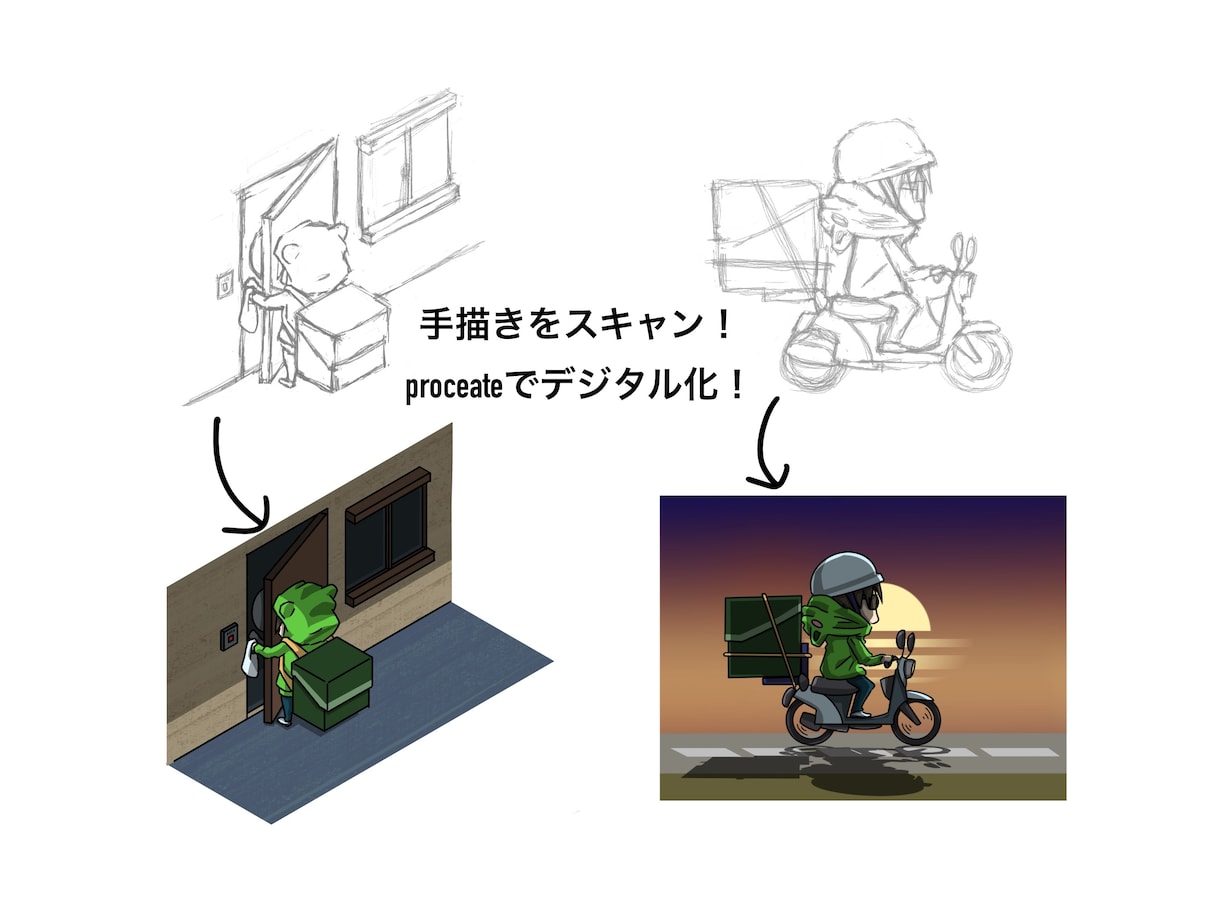 手描きをデジタル化にします あなたのふと考えたアイデアを綺麗にデジタル化します！ イメージ1