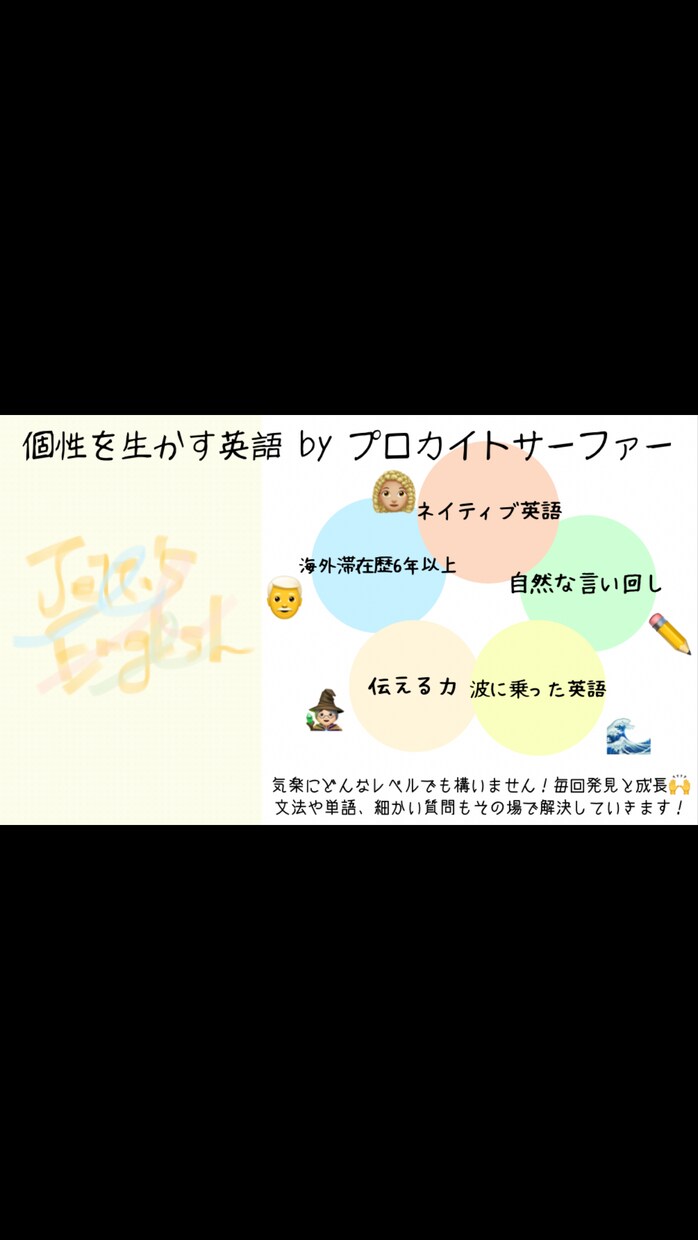 プロカイトサーファーの個性を生かす英語になります フリースタイルでもしっかり届く！ イメージ2