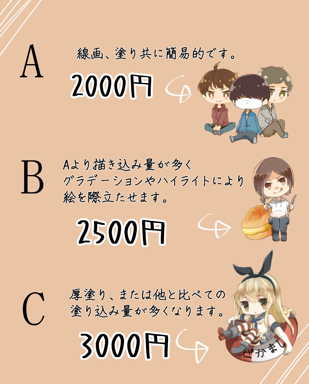 デフォルメアイコン描きます ミニキャラの可愛いアイコンはどうですか？ イメージ2