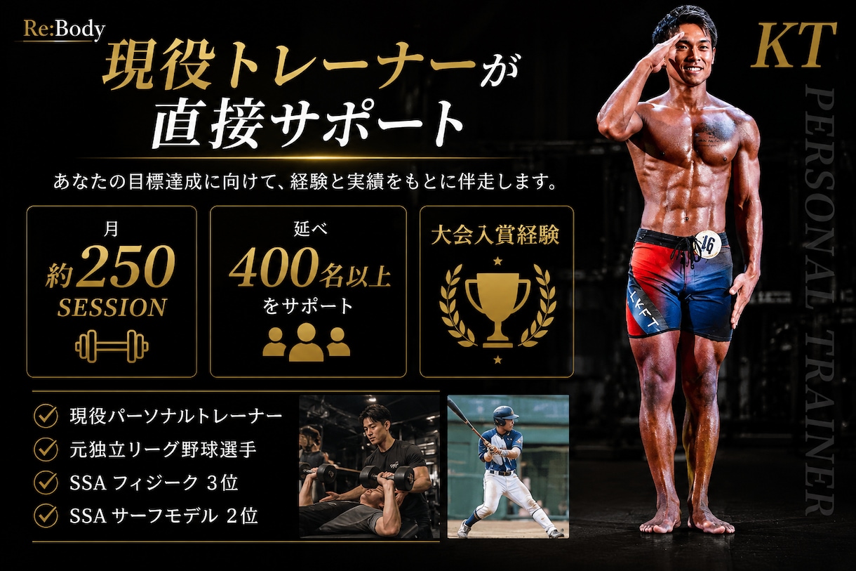14日間、食事・体重・トレーニングを管理します 【我慢しないダイエット】食事・体重・PFC記録し、調整 イメージ6