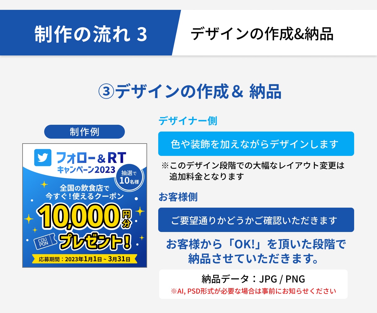 現役デザイナーがバナーを制作します ご要望・修正等、レスポンス早く対応いたします イメージ4
