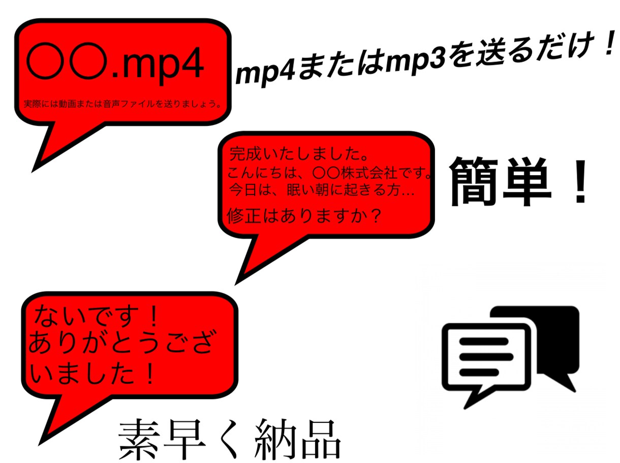 動画の文字起こしを代行します 音声だけでもOK！できるだけ早く納品！ イメージ1