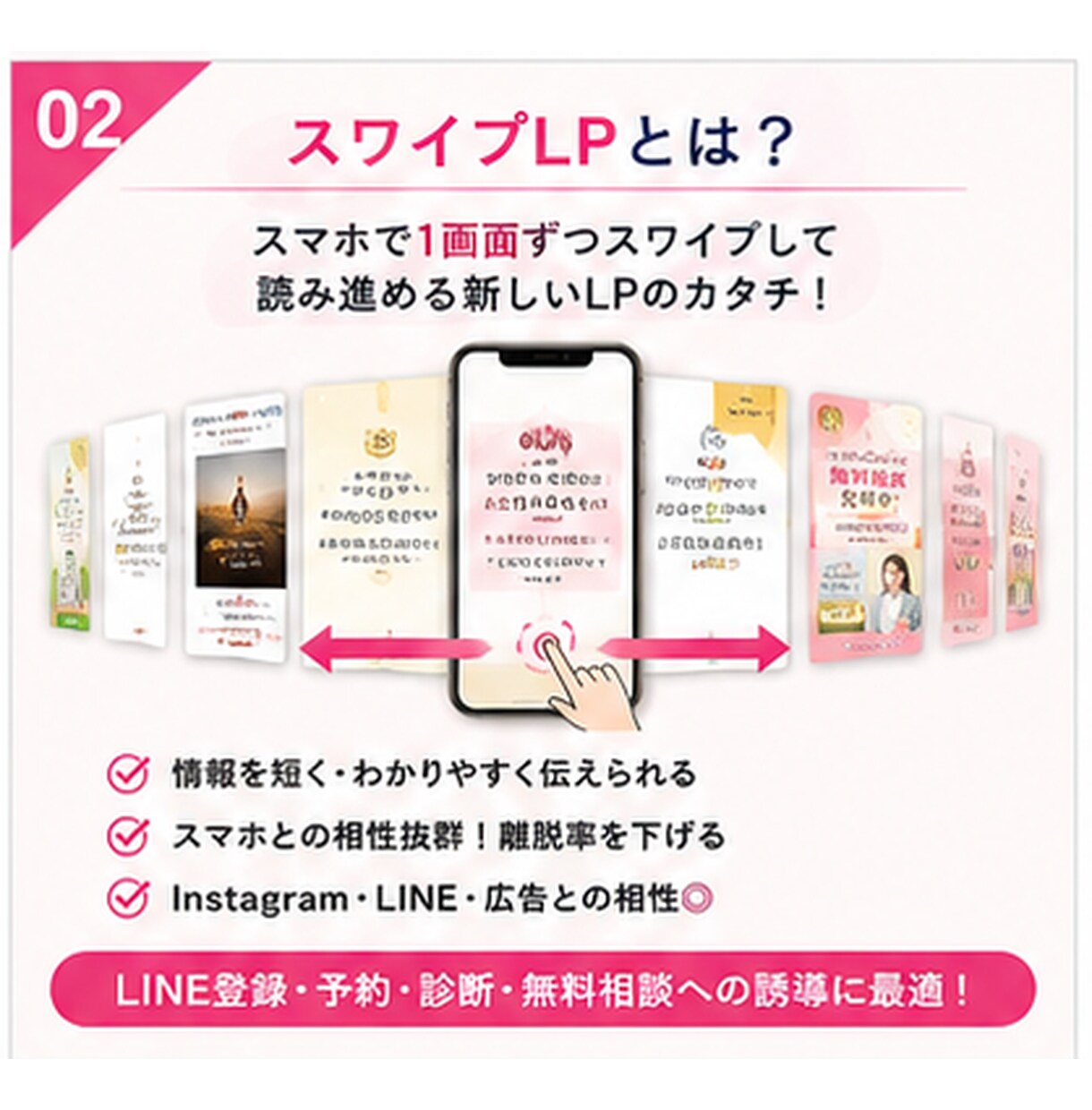 最短即日初稿！スマホ特化のスワイプLPを制作します 最短即日初稿OK／通常3営業日納品／LINE・診断導線に最適 イメージ2