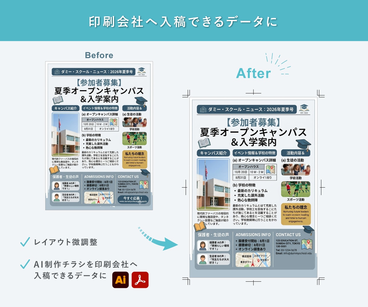 AI生成画像を実績900件のPROが修正します 「ちょっと修正したいけど直せない…」に対応します! イメージ9