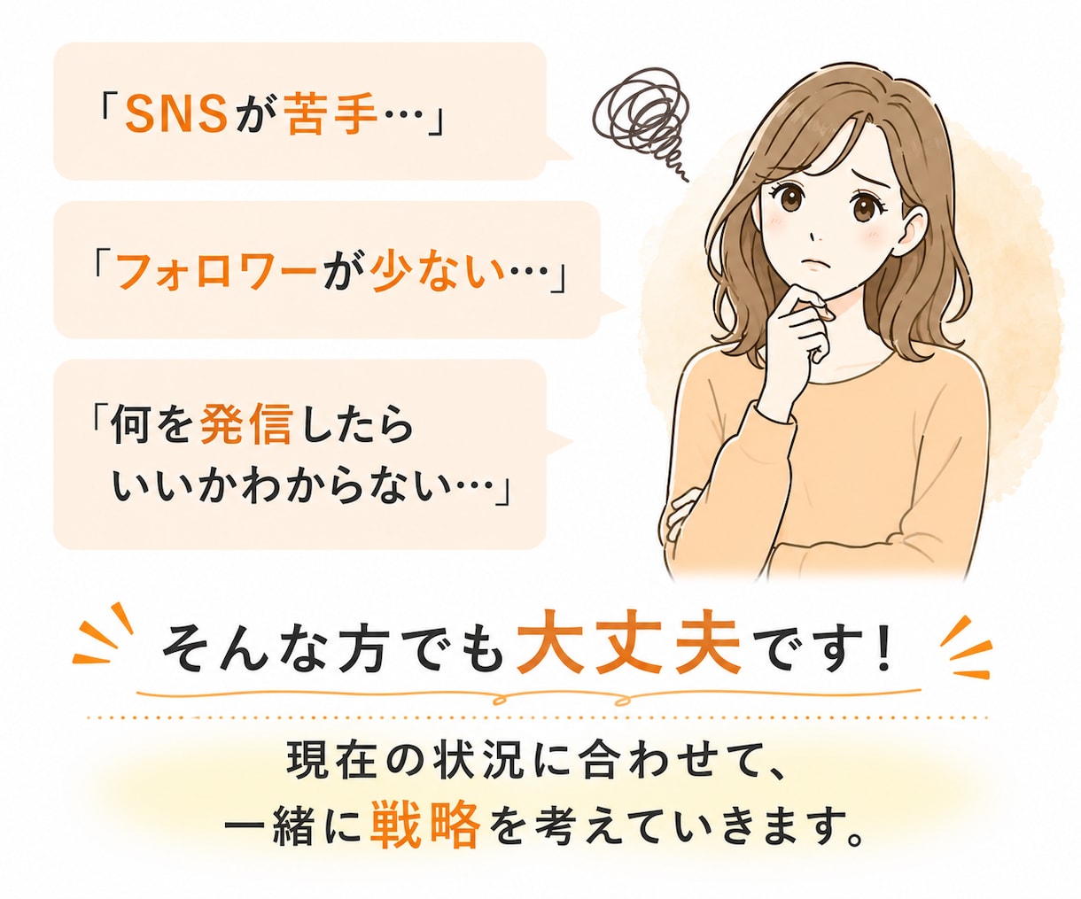 Kindle本を売るSNS活用法教えます Kindle本を売る導線づくりをサポート イメージ5