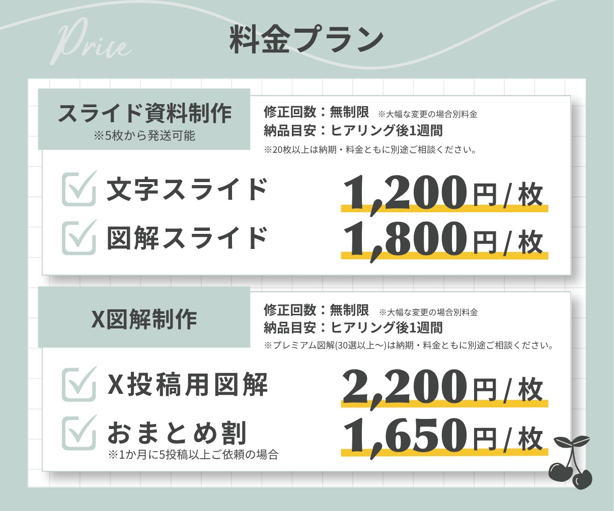 まとめて伝わる！図解スライド制作します 医療福祉デザイナーが丁寧に仕上げます。 イメージ4