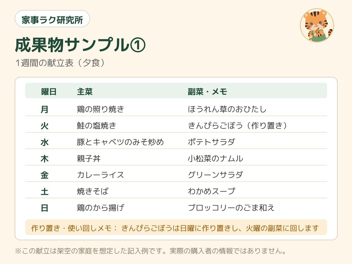 時短・作り置き対応1週間献立と買い物リスト作ります 共働き・子育て家庭の夕飯づくりを時短します イメージ2