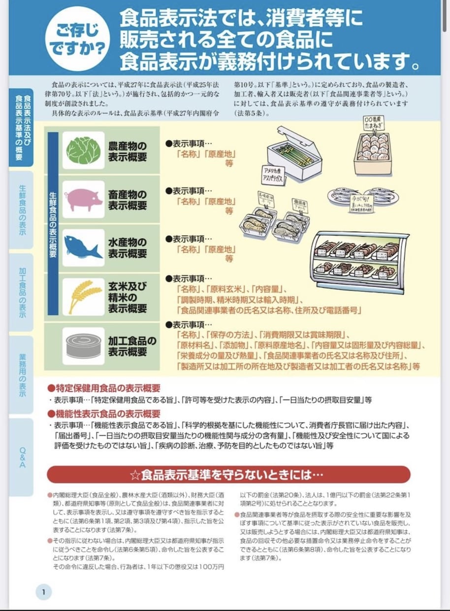 栄養成分表示込みの食品表示ラベルの作成をします 栄養成分表示の計算も行い、食品表示ラベルを作成します。 イメージ2