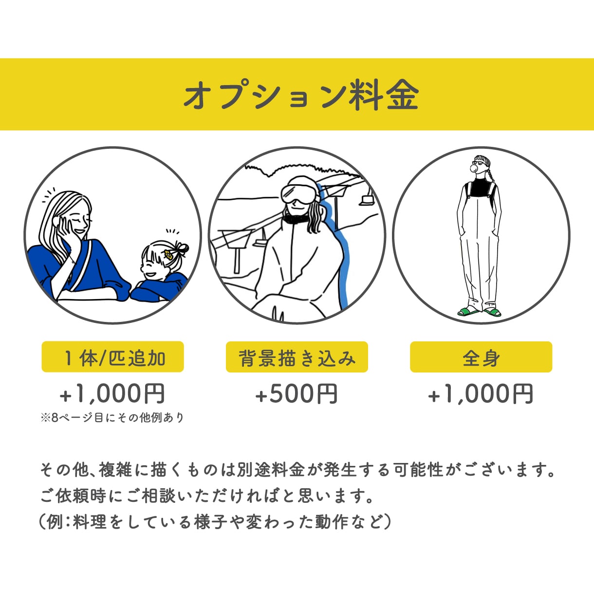 オシャレシンプルな線画アイコンイラスト作成します モノクロ/カラーOK！着色・文字入れ無料！ イメージ3