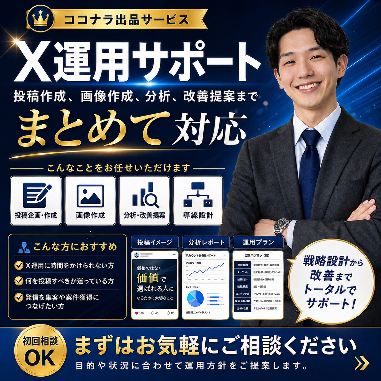 Xの運用サポートを行います X運用サポート、投稿作成、画像作成、改善提案まで対応 イメージ1