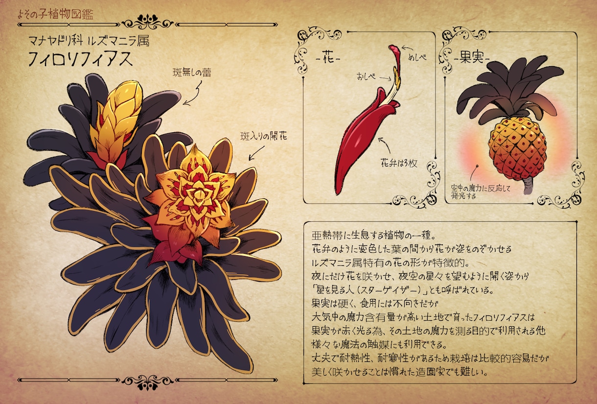 キャラクターイメージフラワーをデザインします 世界に1つだけ、キャラクターモチーフのお花をデザイン！ イメージ3
