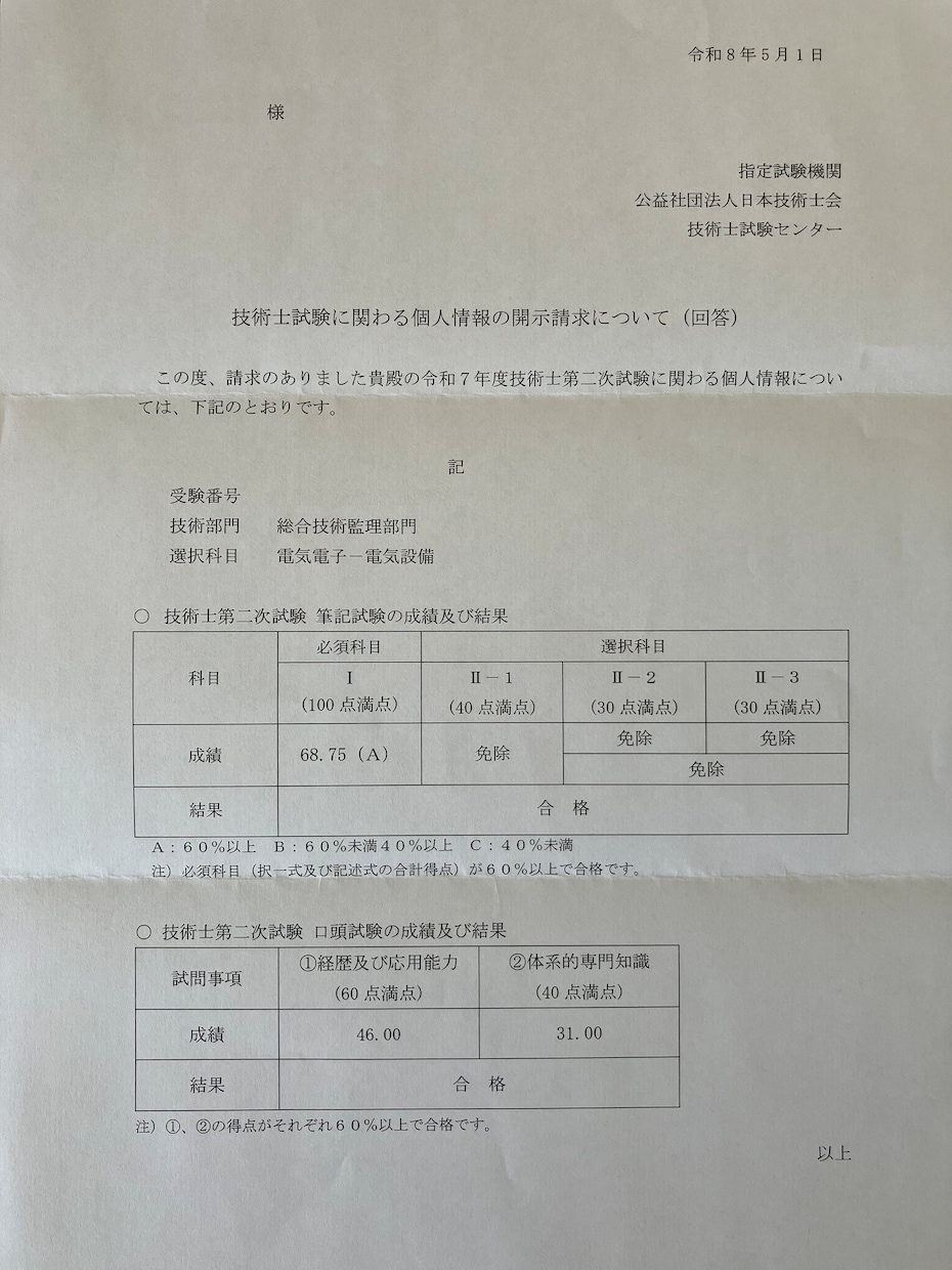 現役技術士（総監｜電気電子）が業務経歴を添削します 受験申込書を論理的に改善して合格レベルに引き上げます！！ イメージ4