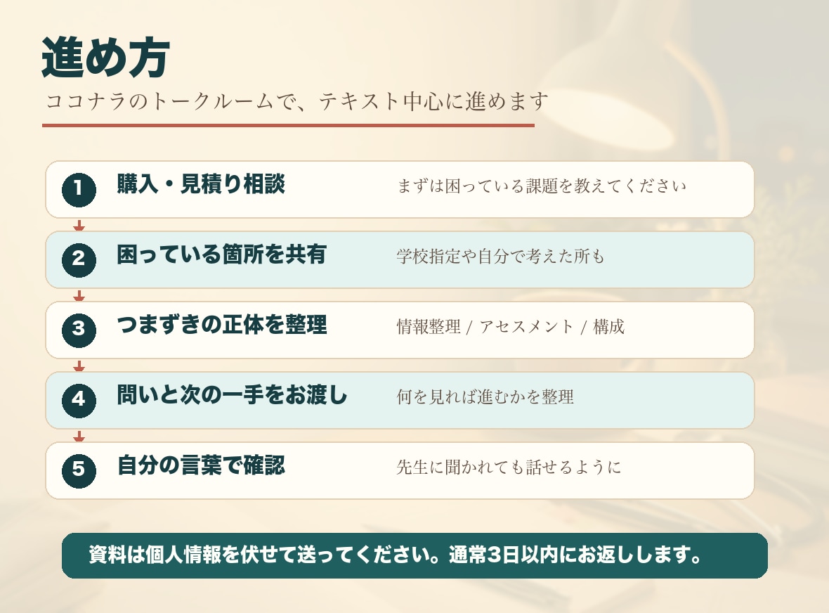 看護過程のつまずきを一緒に整理します 先生に聞かれても自分の言葉で話せるように イメージ5