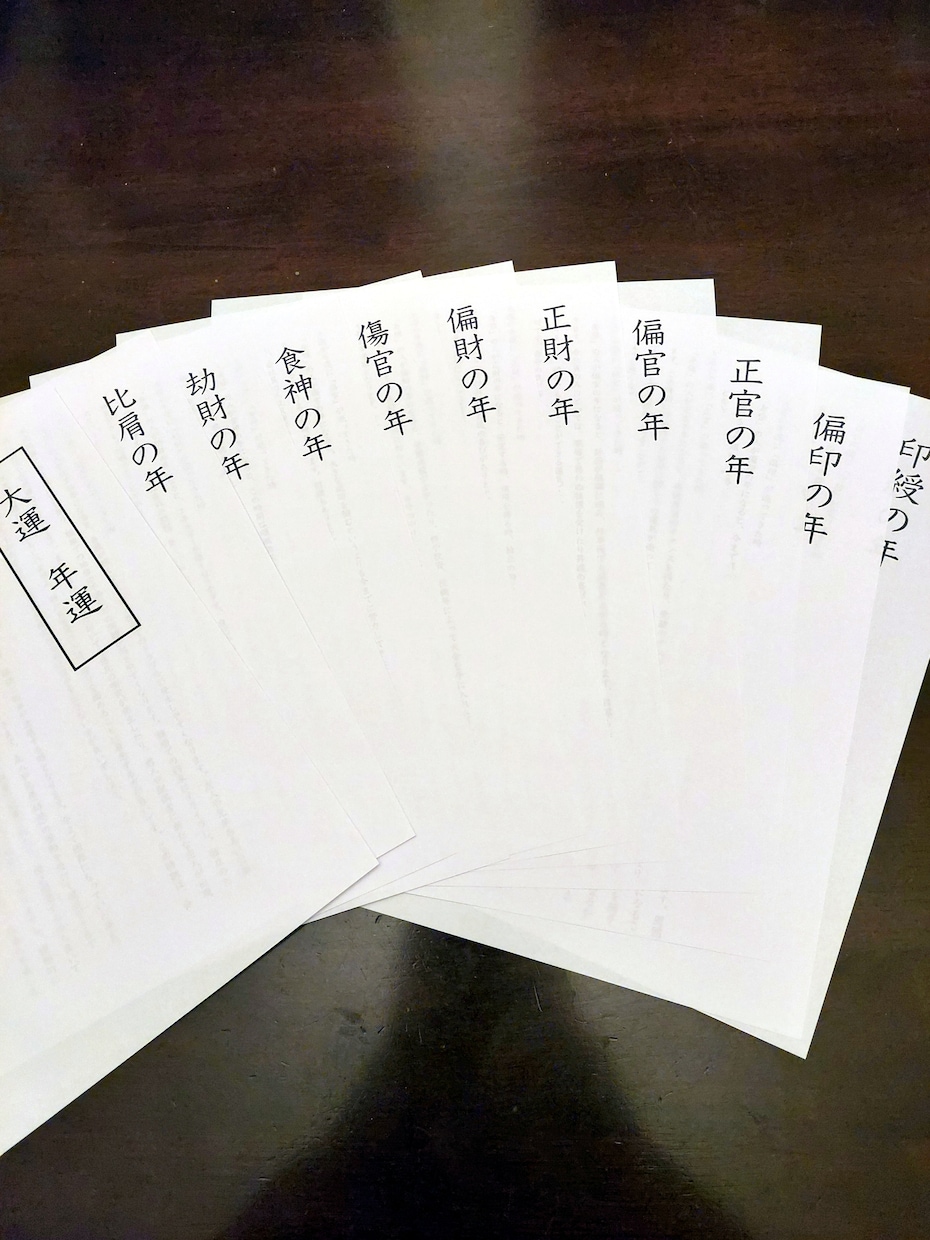 四柱推命テキスト販売。質問も受け付けます ポイントで四柱推命の全体を抑えられます イメージ4
