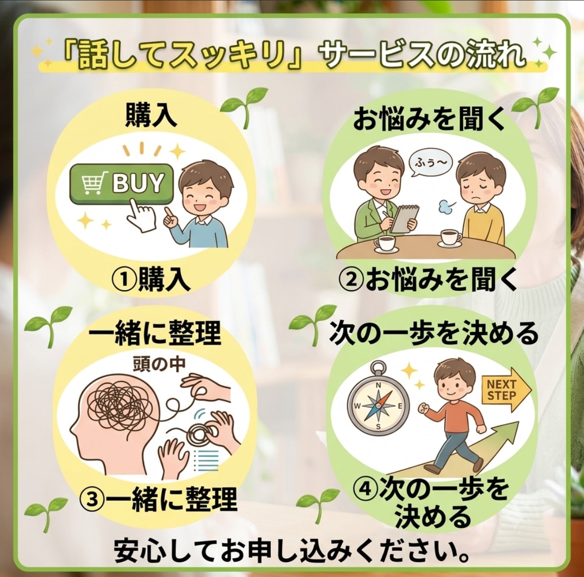 あなたのお悩みじっくりお聞きします 考えすぎて動けないあなたへ。小さな一歩を一緒に見つけます イメージ2