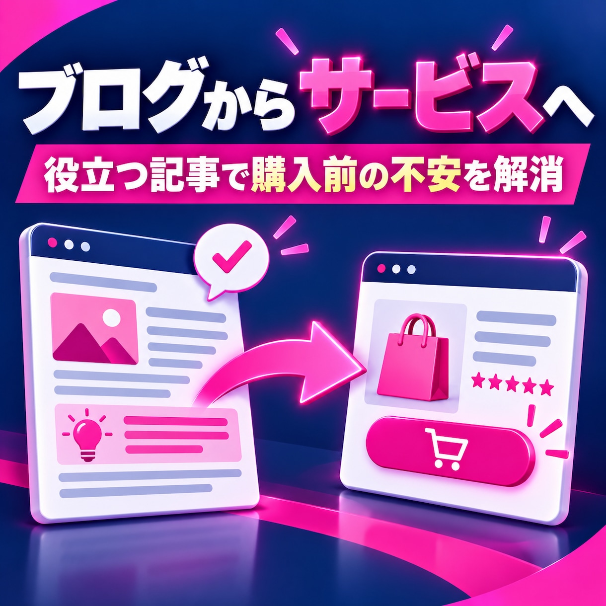 集客につながるブログ10記事を作ります サービスへの入口を増やす記事原稿を作成します イメージ2