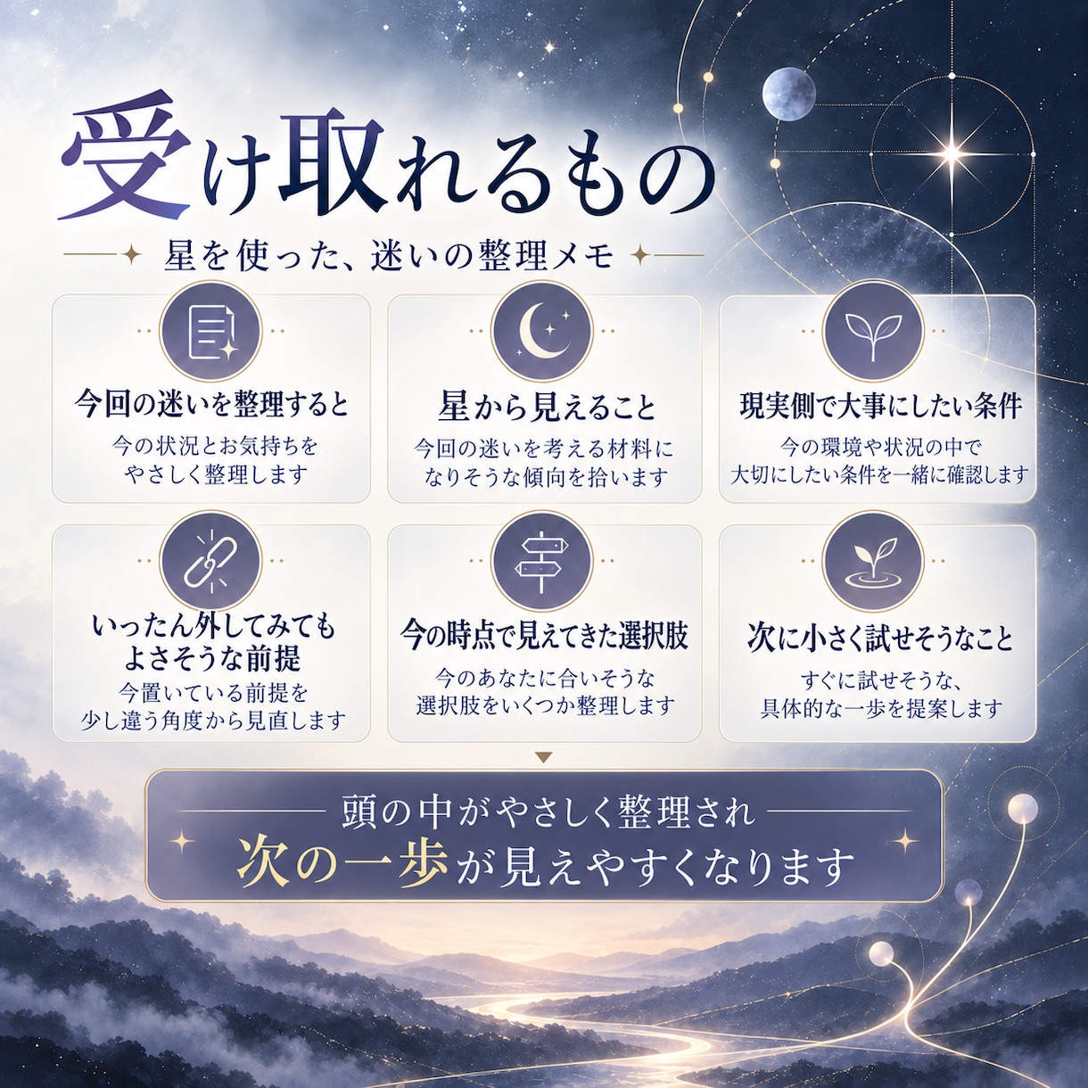 星を使って、今の迷いをひとつ整理します 答えを決めるのではなく、考える材料を整える星読みレポートです イメージ4