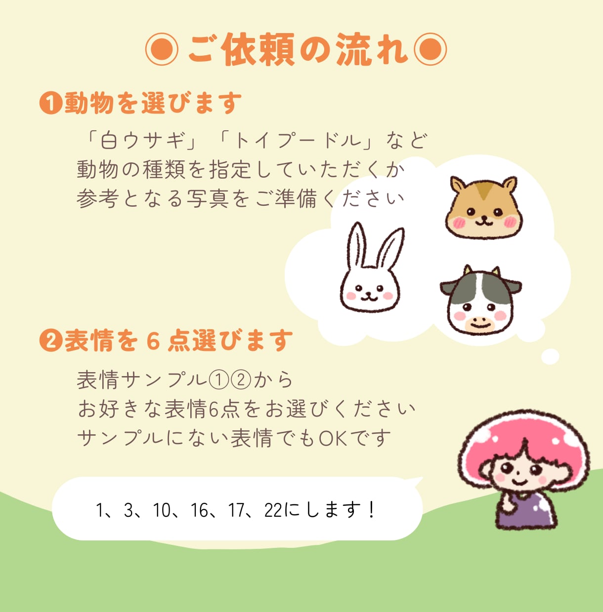 インスタ・ブログに最適！動物表情セット６種描きます 空想上の生き物でもOK！ゆるくてかわいい動物を表情豊かに！！ イメージ2