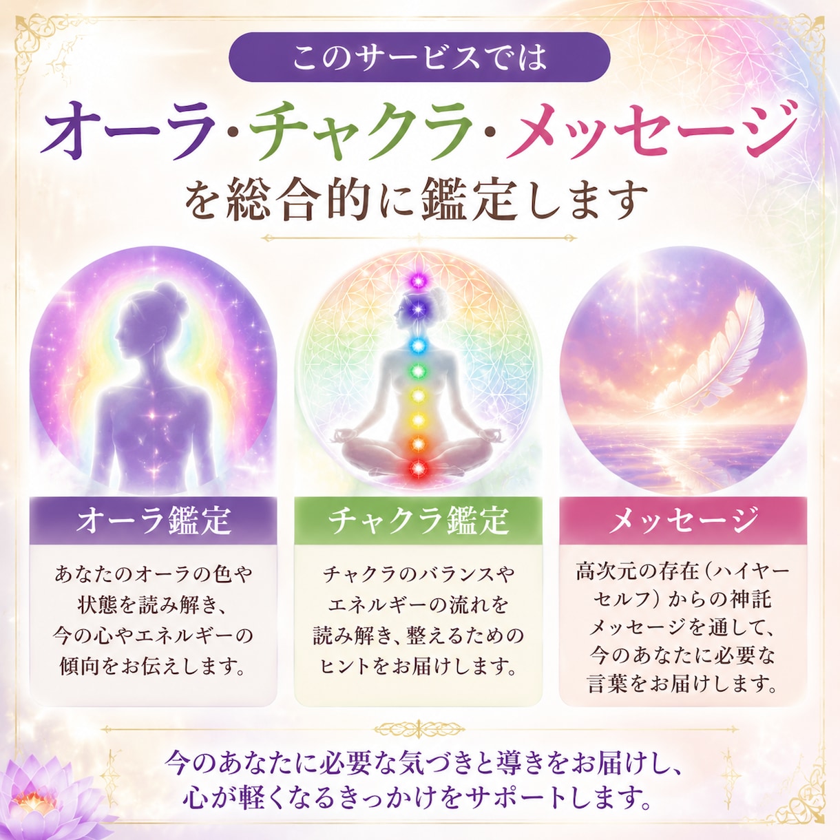 今のあなたを包む「オーラ」を鑑定します 神託メッセージ・ チャクラ解説・ オーライメージ画像付き イメージ7