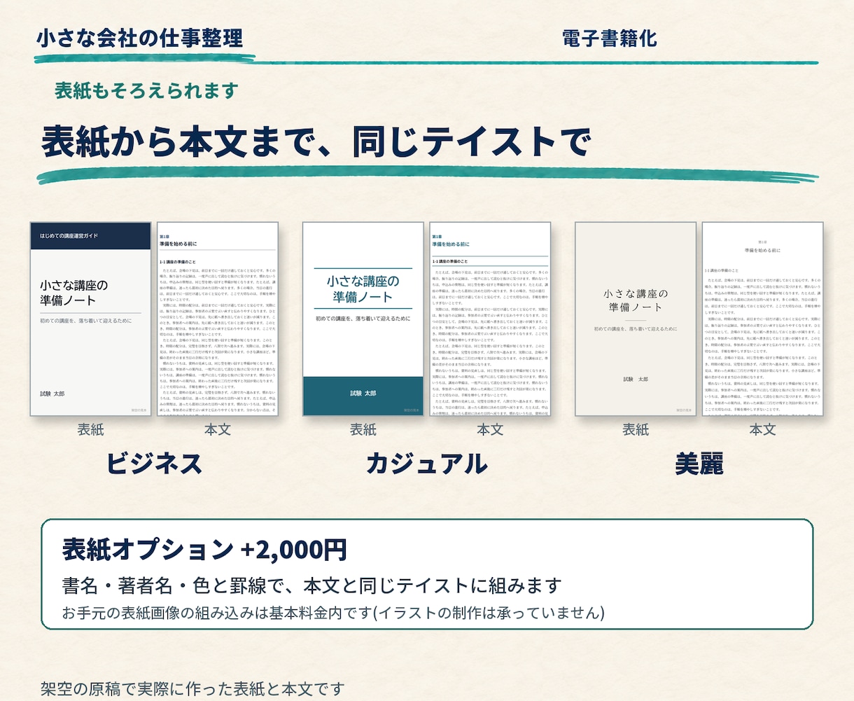 見本を選んで完成原稿を電子書籍に整えます 3つのテイスト。横書き5万字まで相談なしで購入OK イメージ9