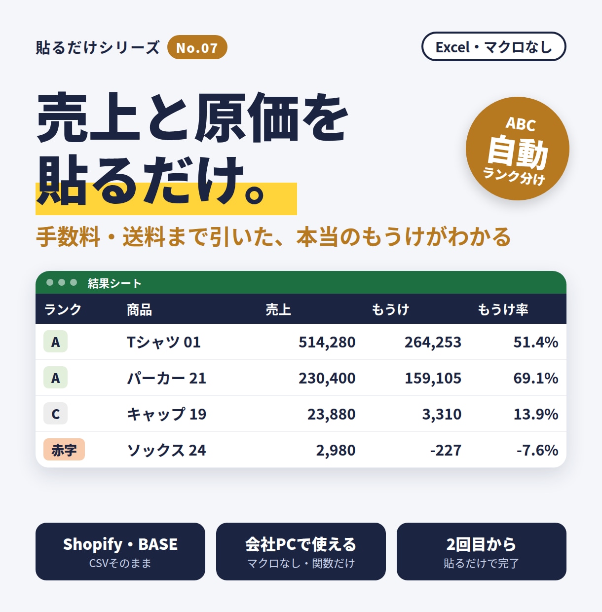 粗利分析エクセル｜商品別の本当のもうけを出します 手数料・送料まで差し引き。ABCランクと赤字も自動 イメージ1