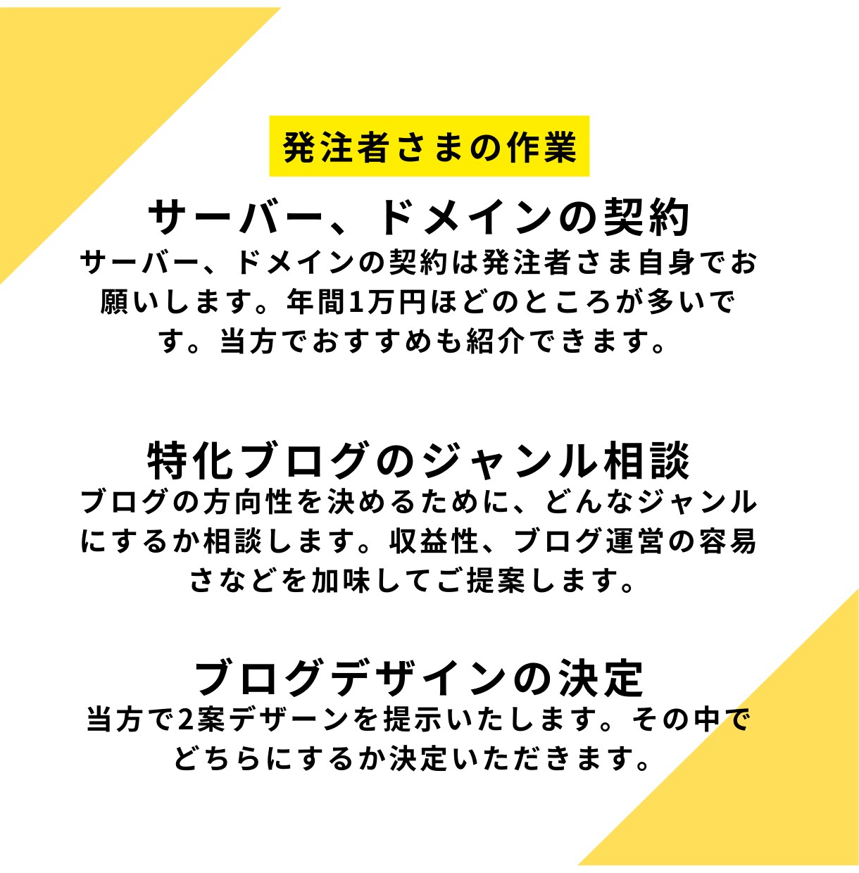 特化ブログのワンストップサービス！全て代行します ブログで副業にチャレンジ！面倒な設定から5記事まで入稿します イメージ5