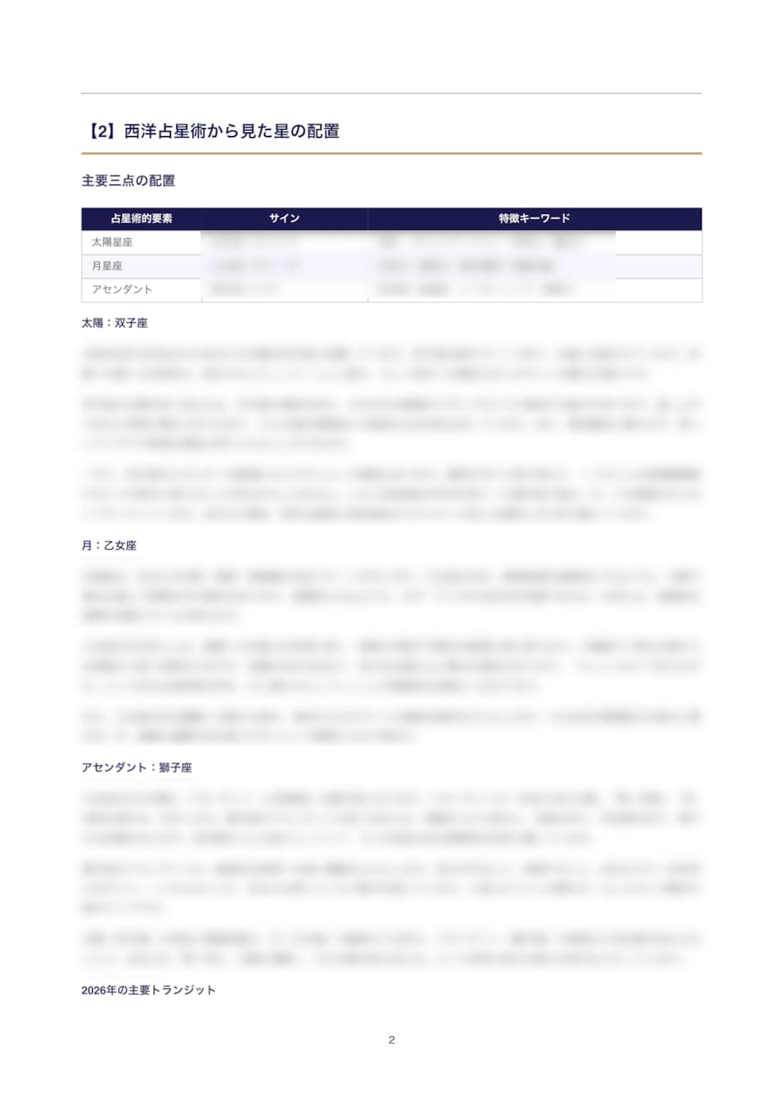 四柱推命×数秘術×西洋占星術で徹底鑑定します 恋愛・転職・2026年運勢をPDF8〜12ページで鑑定 イメージ4