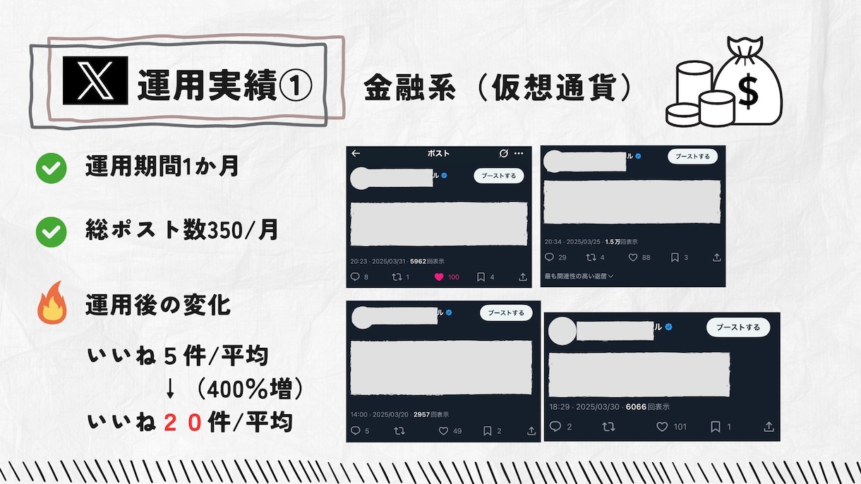 30日間 X(旧ツイッター)運用代行します 【コスパ◎】【丸投げOK】【完全手作業代行】 イメージ2