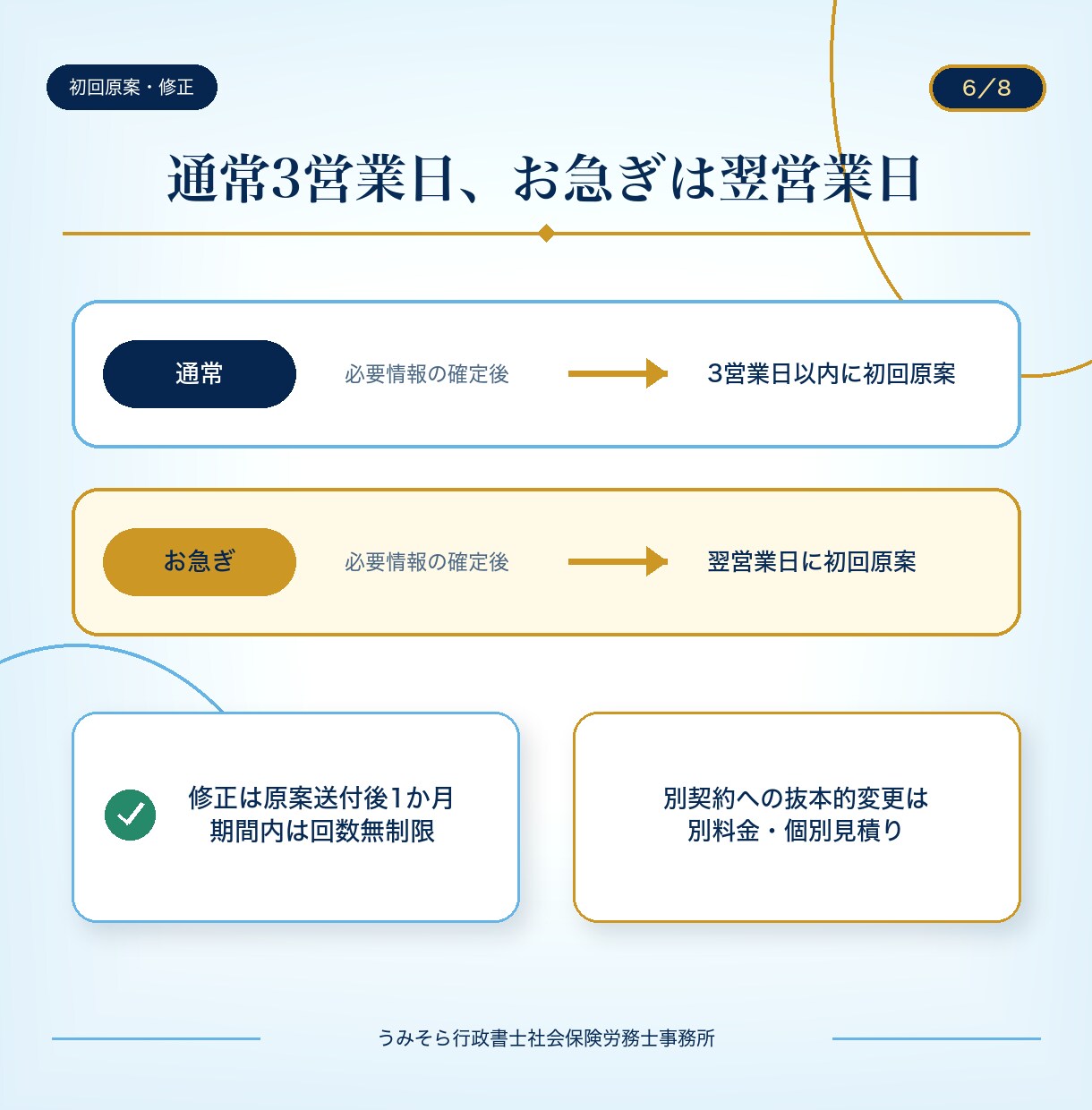 行政書士が将来を守る婚前・事実婚契約書を作成します 基本13,000円｜原案3営業日・1か月修正無制限 イメージ6