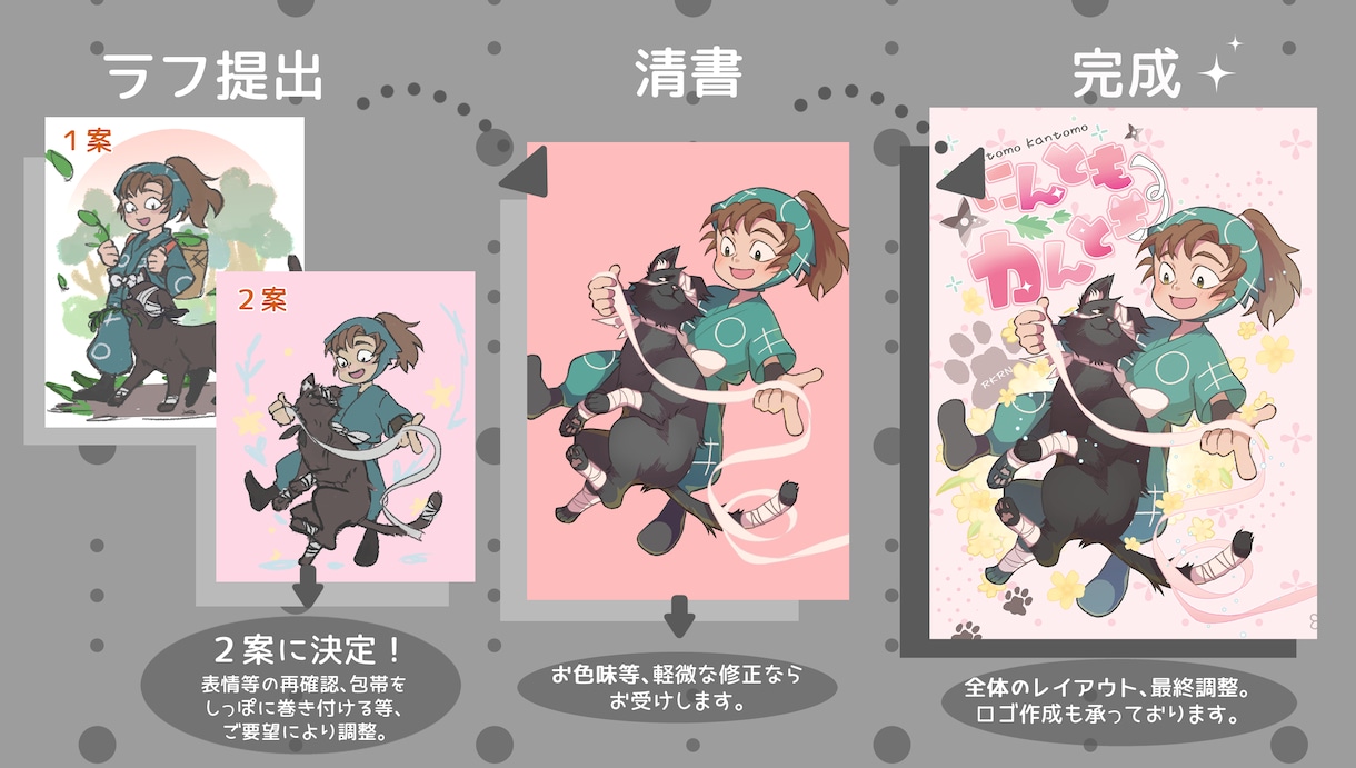 印象に残る一枚絵お描きします 表紙、挿絵、キービジュアル、SNSアイコン等 イメージ6