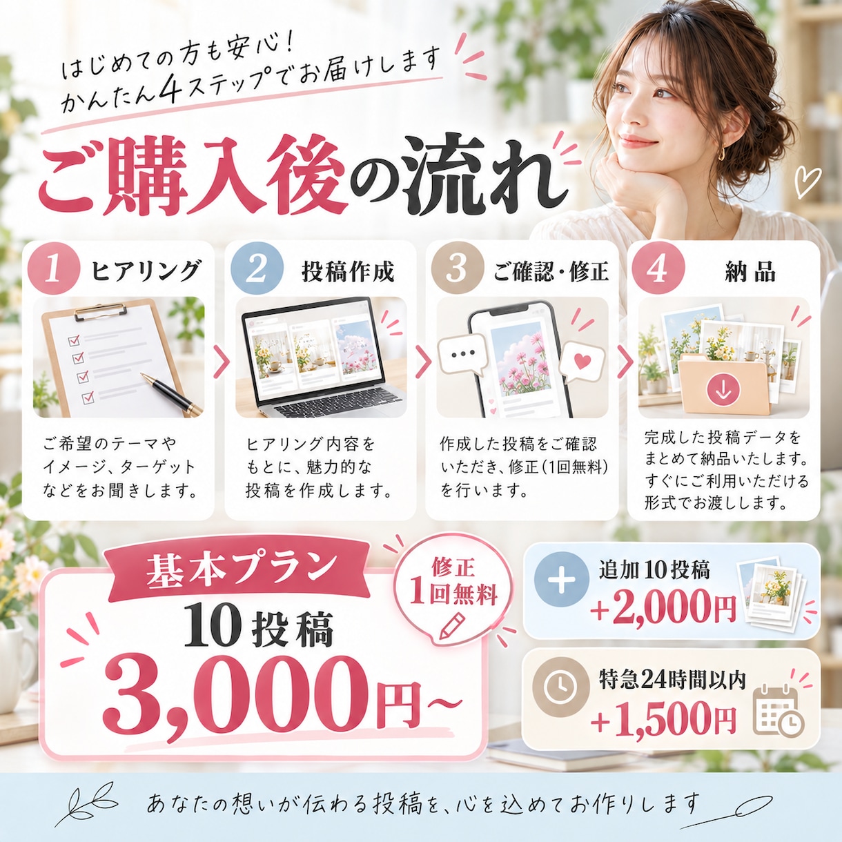SNS投稿文をまとめて作成します SNS投稿をまとめて作成します イメージ2