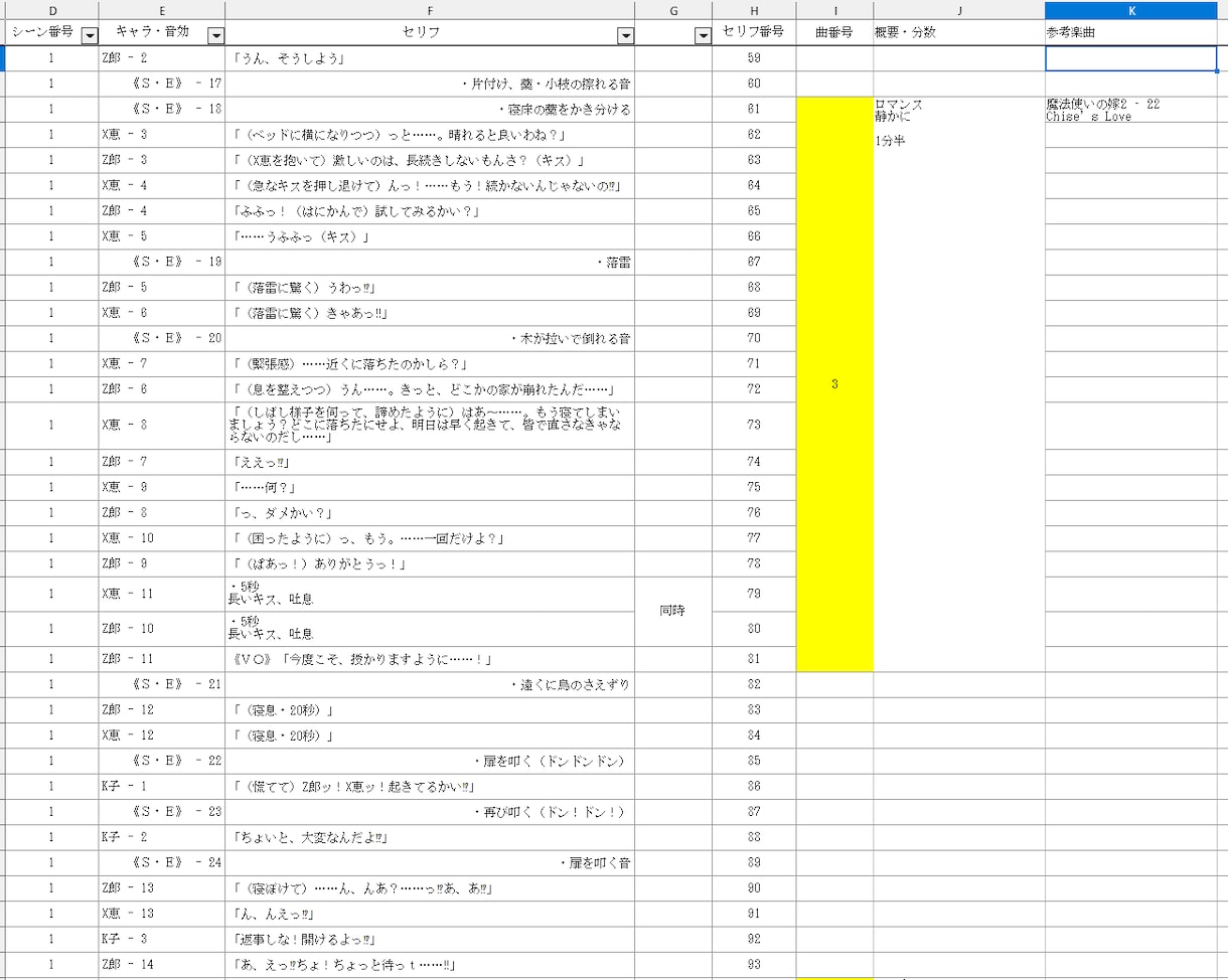 ドラマチックなサントラ・BGMを作ります 【サントラ・ゲームBGM】あなたの作品をよりドラマチックに イメージ2